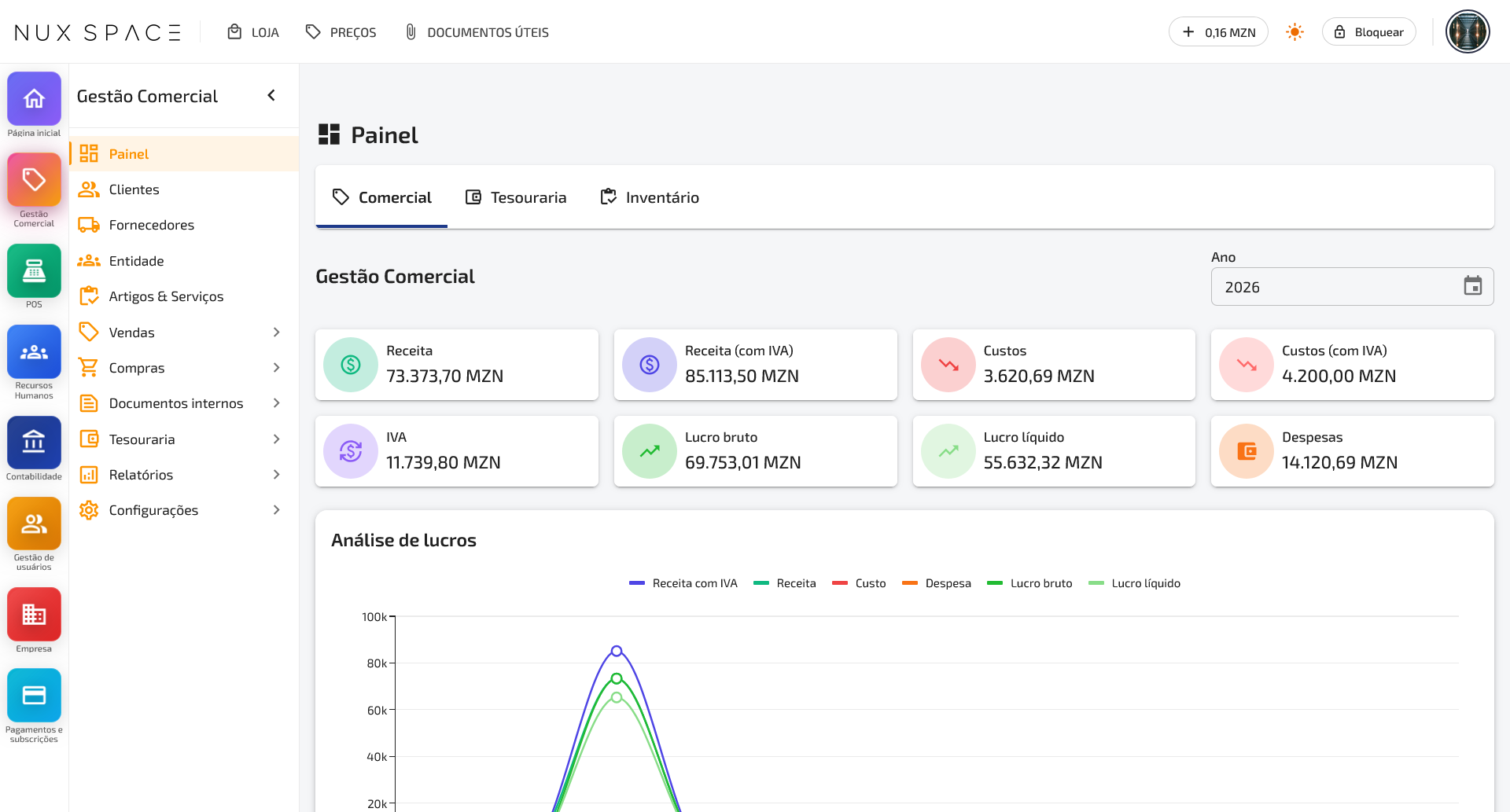 Painel comercial da NuxSpace